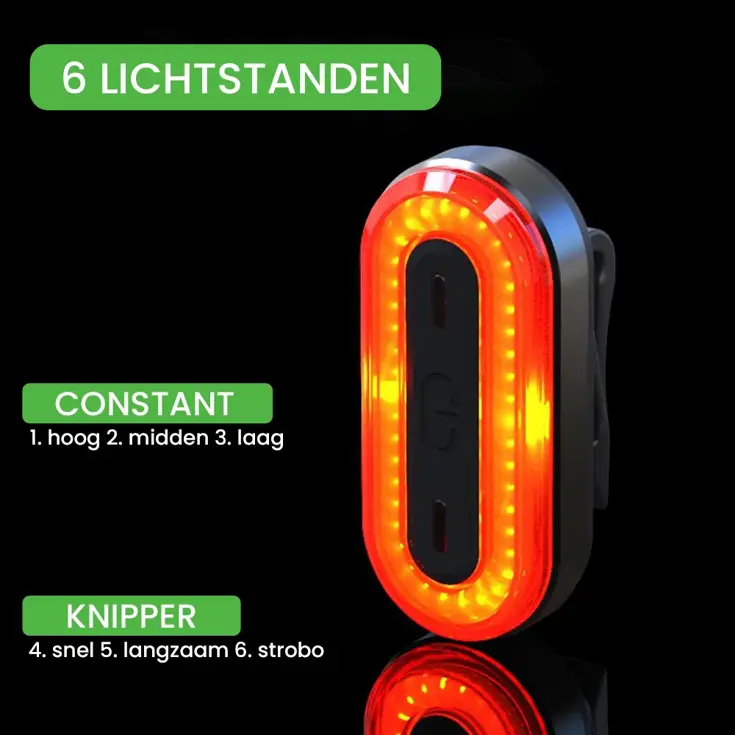 BEAM 300 & CLIP PRO Fietsverlichting set 300 Lmn