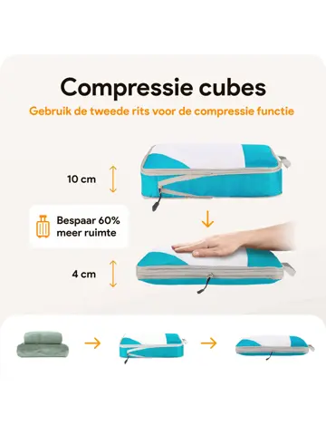Packing cubes compressie set – 6-delig – Li Blauw