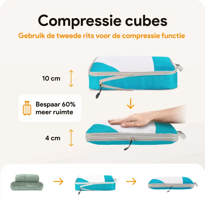 Compressie Packing Cubes – 6 stuks – Li Blauw