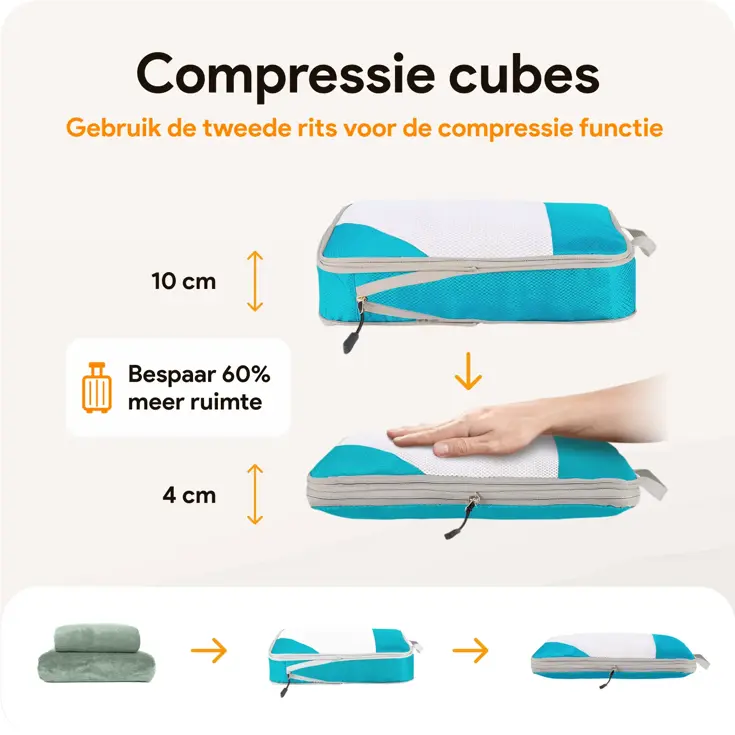 Packing cubes compressie set – 6-delig – Li Blauw