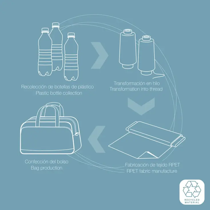 Week Eco Flight Bag  | 27 L