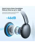 ANC Bluetooth Koptelefoon - Joyroom