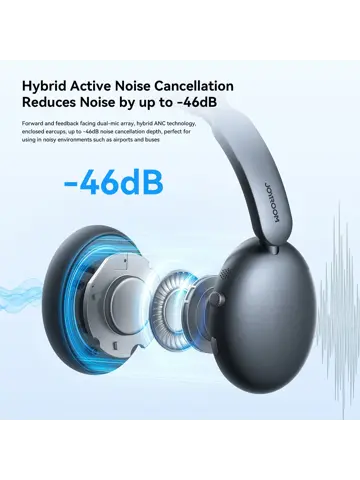 ANC Bluetooth Koptelefoon - Joyroom