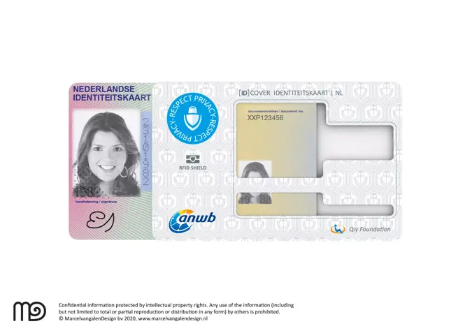 RFID Cover ID-Kaart - ANWB