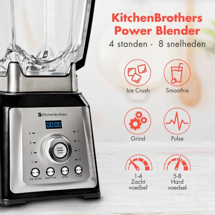 Power Blender – 2L