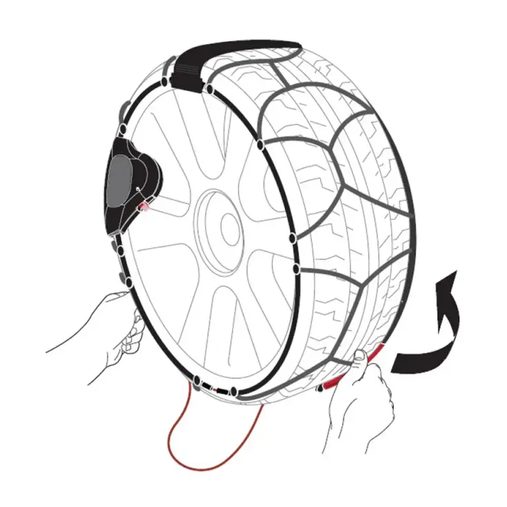 König REFLEX EDGE 597 Sneeuwkettingen