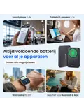 Magnetische Powerbank - 10.000mAh - 15W Qi