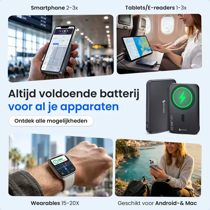 Magnetische Powerbank - 10.000mAh - 15W Qi