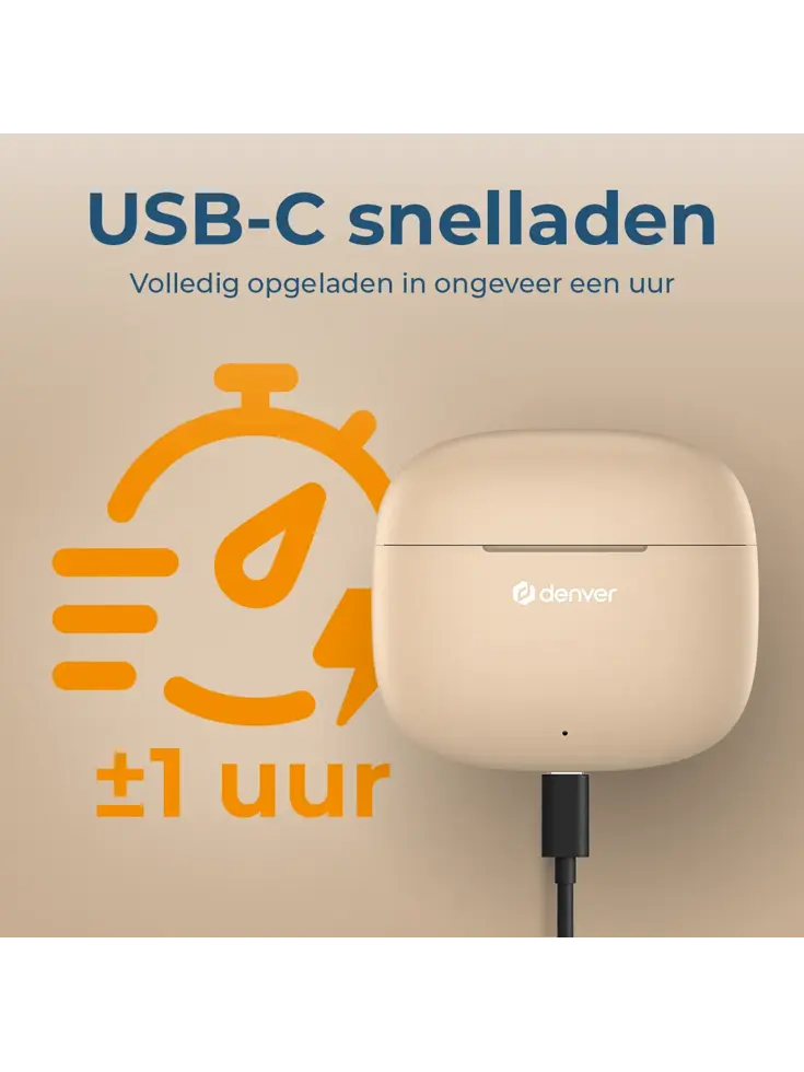 In-ear Draadloze Bluetooth Oortjes Oordopjes