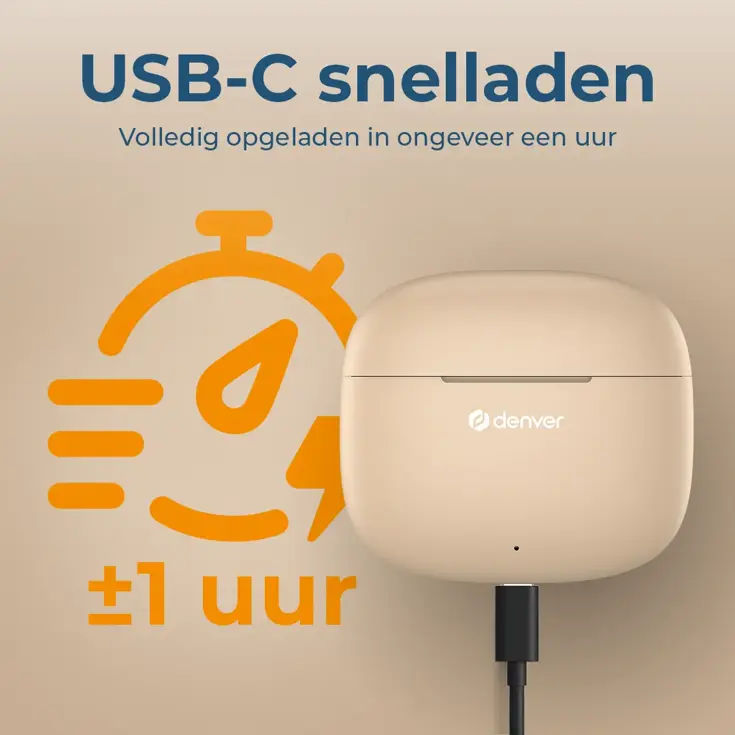 In-ear Draadloze Bluetooth Oortjes Oordopjes