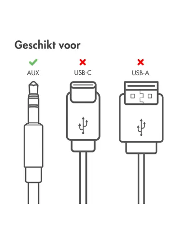 imoshion Wired in-earbuds 3,5 mm Jack