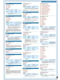 ANWB Wateratlas Nederland Midden