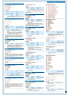 ANWB Wateratlas Nederland Midden