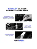 Wegman 45W Autolader USB C & USB A