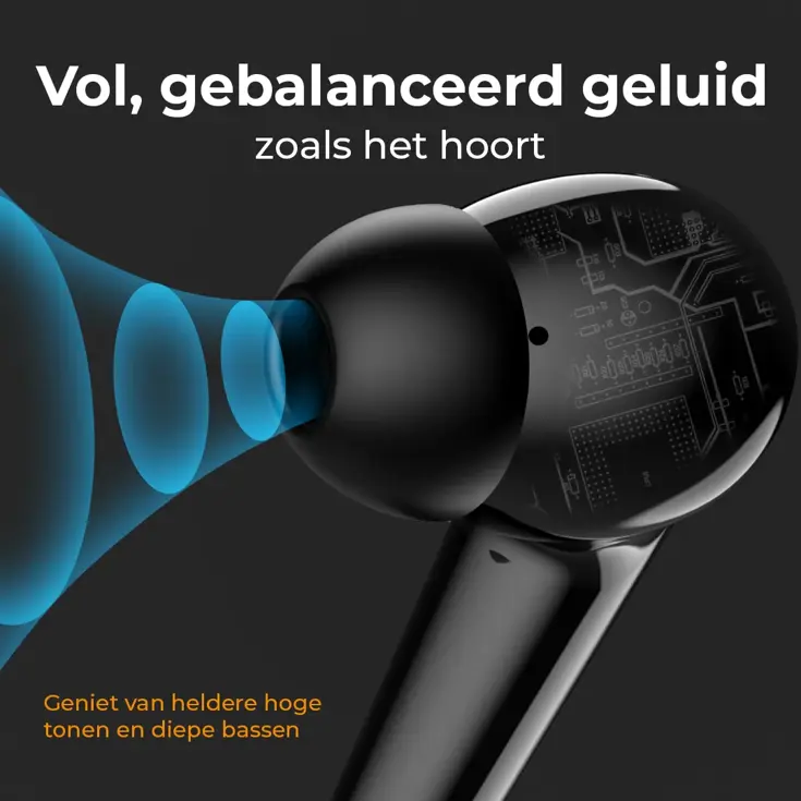 In-ear Draadloze Bluetooth Oortjes Oordopjes