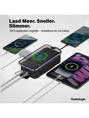 Solar Powerbank Incl. Handslinger 50.000mAh