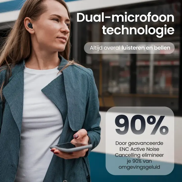 SoundWave Pro Sport - Oordopjes - 48 Uur