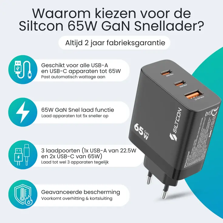 Snellader - 65W GaN - 3 Poorten