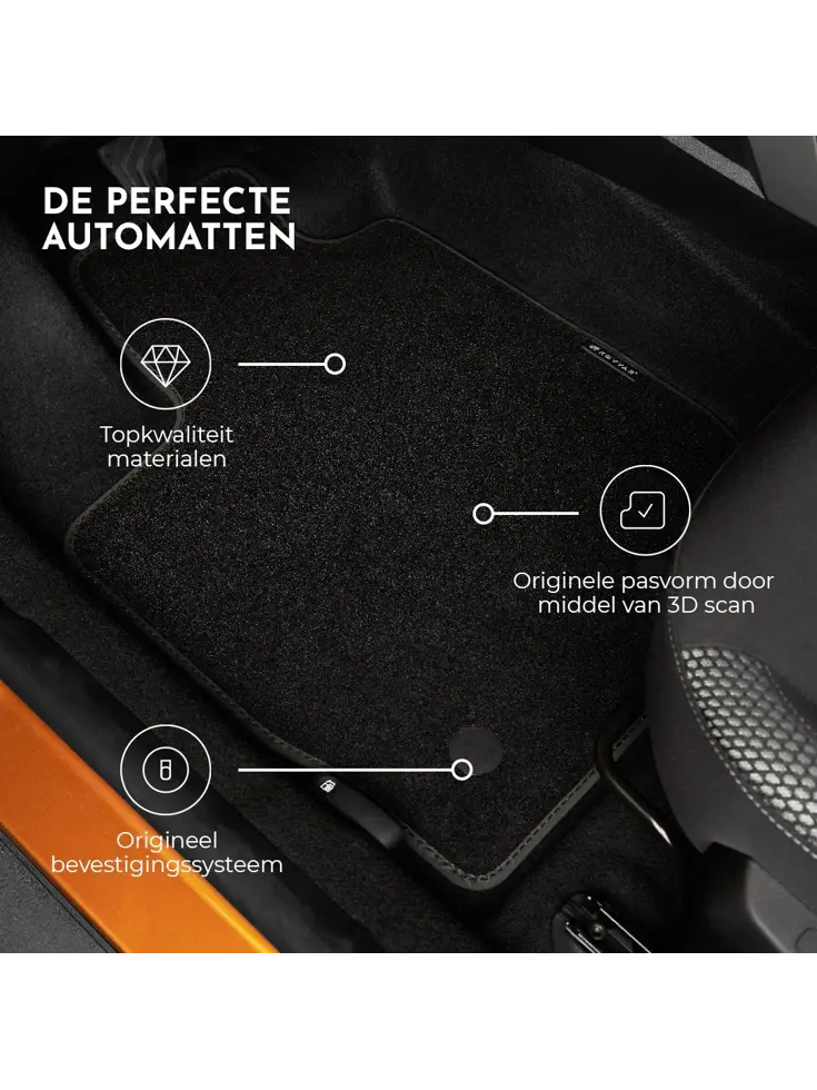 Automatten Volkswagen ID.Buzz (2022-heden)