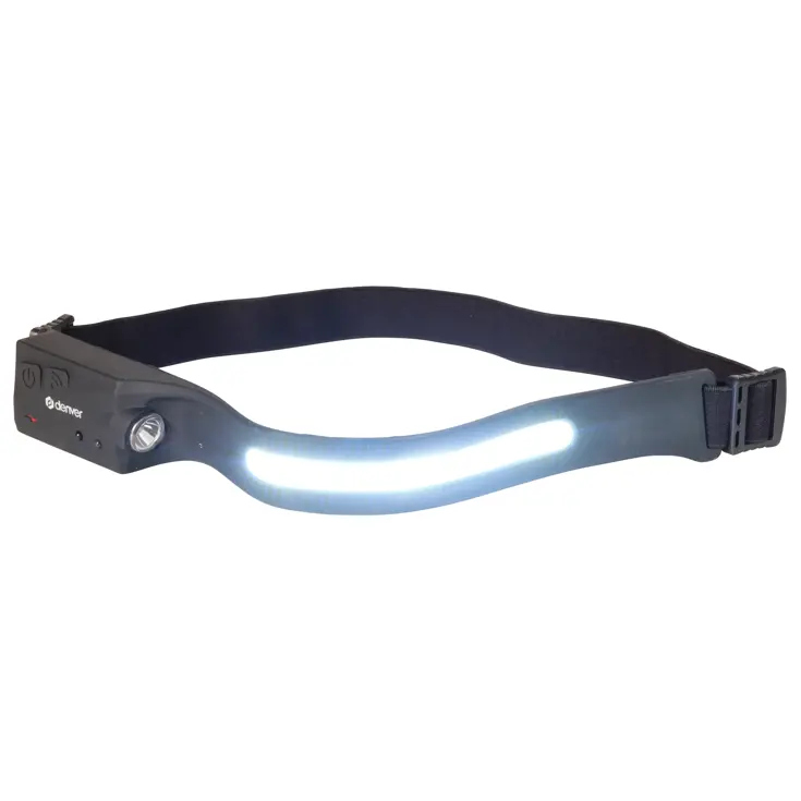 LED Hoofdlamp Bewegingssensor 300lumen
