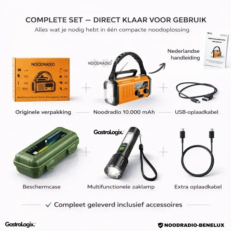 Noodradio 10.000mAh + Zaklamp