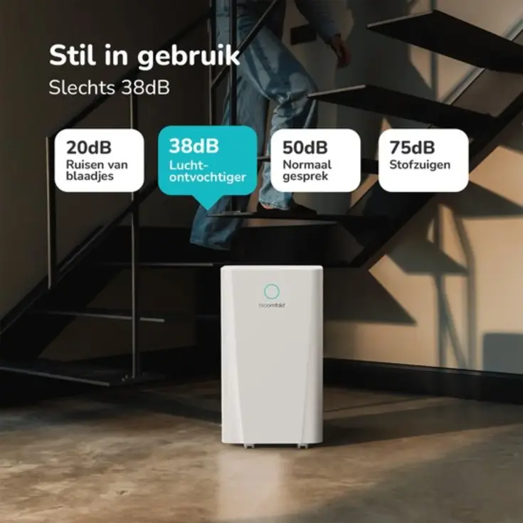 Aura - Luchtontvochtiger 10L per dag