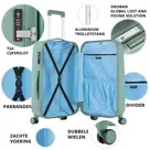 CarryOn Skyhopper Kofferset 2-delig