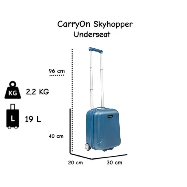 Skyhopper Underseat 40cm koffer – 19L