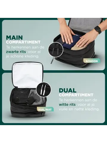 Remodius Packing Cubes Set 8-delig met Compressie