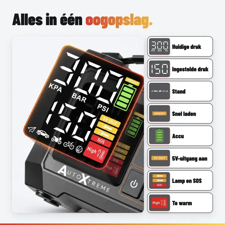 Air-300 - Luchtcompressor & Elektrische fietspomp