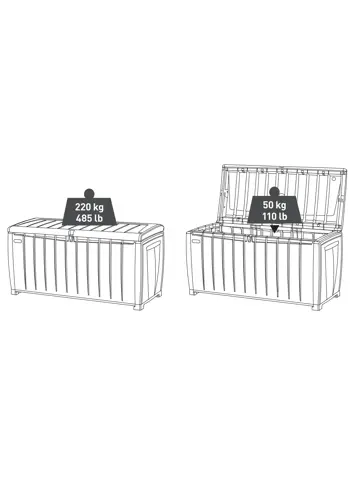 Keter Novel Opbergbox - 340L - Grijs