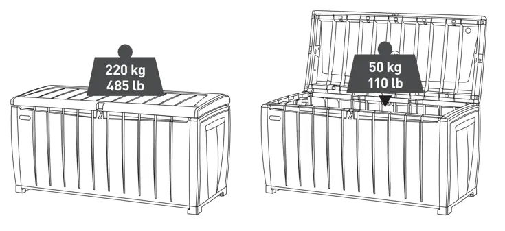 Keter Novel Opbergbox - 340L - Grijs