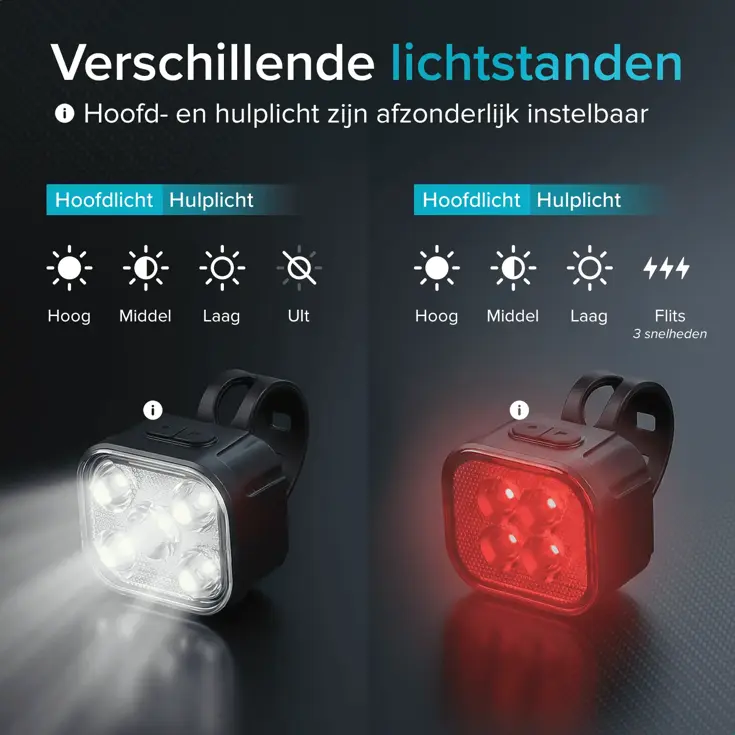 4x Fietslampjes - LED Achterlicht en Voorlicht