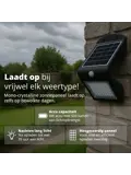 Solar Wandlamp Atalanta