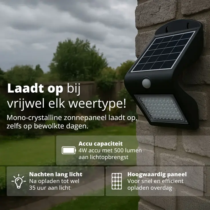 Solar Wandlamp Atalanta
