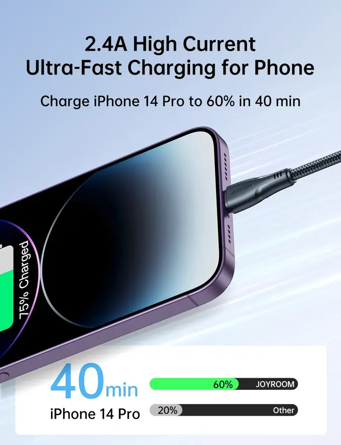 USB-C/Lightning Kabel - 1.2m - Joyroom
