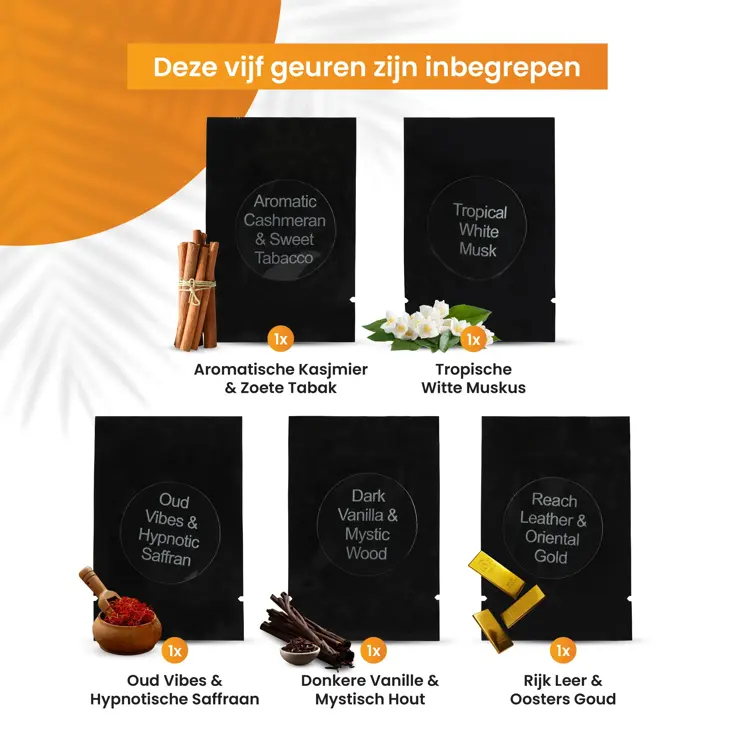 Autoparfum Navulling - Combiset Van 5 Geuren