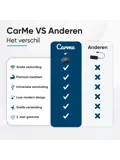 Android Auto Dongle - voor Android
