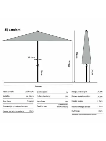 Timor Stokparasol Madison