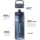 Lifestraw Go 2.0 - Waterfles 650ml - Blauw