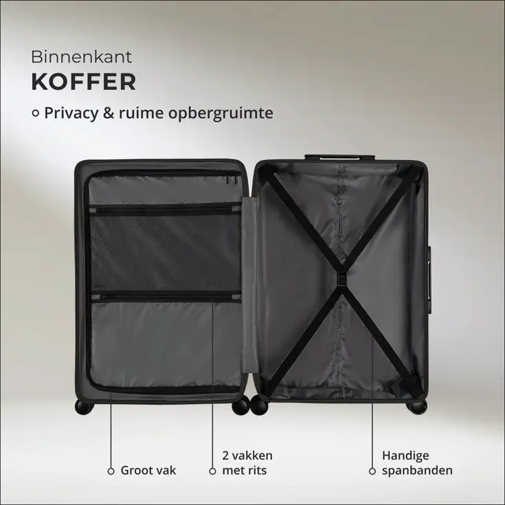 Signature Kofferset 2-delig  55/76 cm