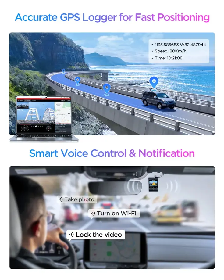 A329S 2CH 4K Wifi GPS dashcam