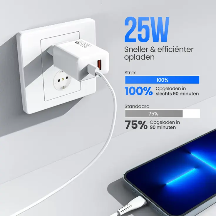 Oplader - Fast Charger