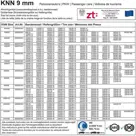 ProPlus Sneeuwkettingen – KNN110