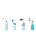 Source waterfilter Survival kit