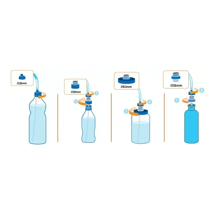 Source waterfilter Survival kit