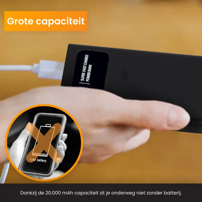 R2B Powerbank 20000 mAh - LED Display