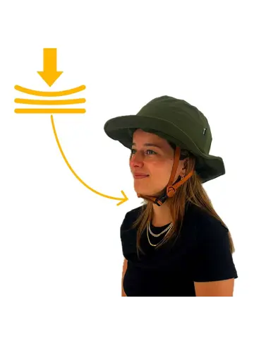 Vizorz SwitchCap fietshelm - Green sunny classic