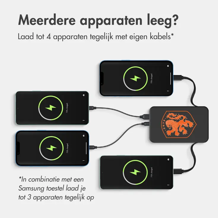 KNVB Powerbank 10.000 mAh met geïntegreerde kabels