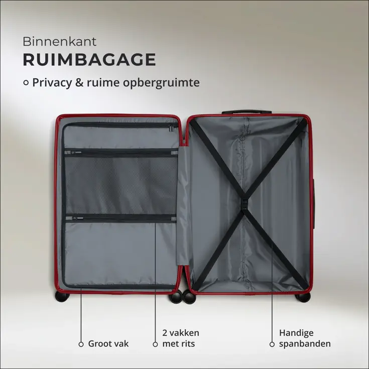 Signature Reiskoffer 76cm - 86L